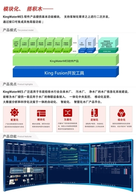 亚控科技受邀参加2021青岛国际水大会:共话水务科技 争当水务领跑者