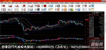 独一无二的股票软件定制开发公司