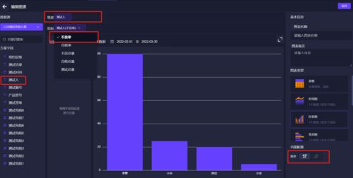 半导体测试系统 芯片自动化测试软件 可定制测试方案atecloud ic